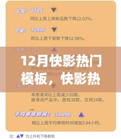 12月快影热门模板实战指南，从入门到精通的制作秘籍