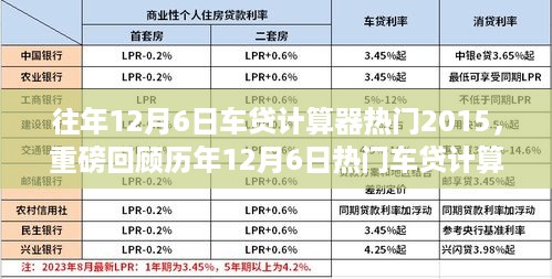 往年12月6日车贷计算器热门2015，重磅回顾历年12月6日热门车贷计算器大盘点——2015年车贷计算风潮再起