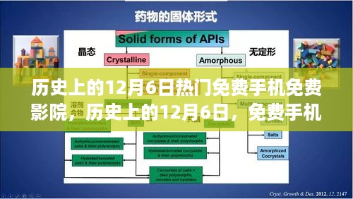 历史上的12月6日，免费手机影院的兴起、发展与争议