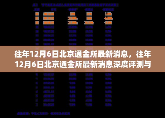 往年12月6日北京通金所最新消息深度解析与评测报告