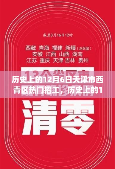 历史上的12月6日天津市西青区热门招工全攻略，求职成功指南