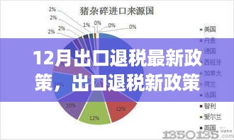 出口退税新政策下的心灵之旅，探寻内心平静的奇妙探险