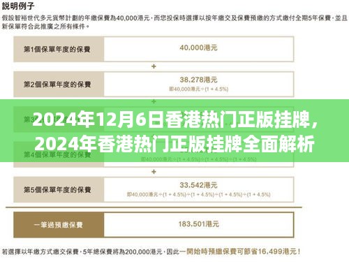 2024年香港热门正版挂牌全面解析，行业趋势、热门案例及展望