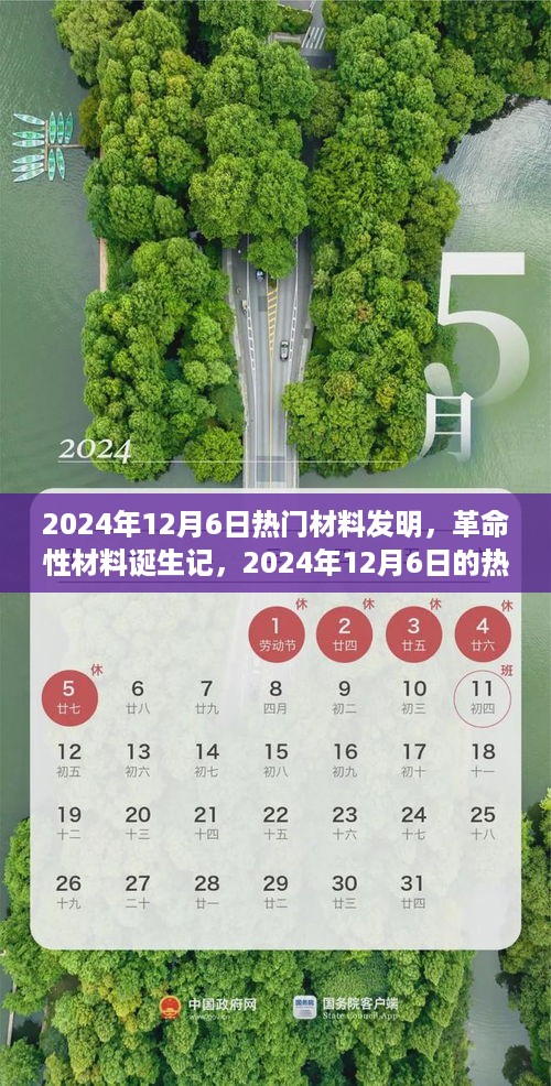 2024年12月6日热门材料发明，革命性材料诞生记，2024年12月6日的热门材料创新之旅