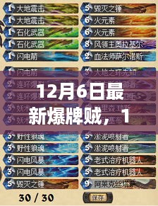 12月6日最新爆牌贼产品评测与介绍，全方位了解最新爆牌贼