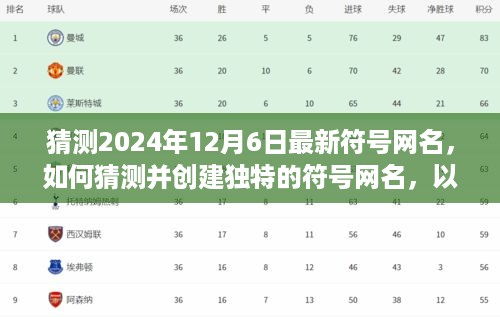 以2024年12月6日为灵感，独特符号网名的猜测与创建策略