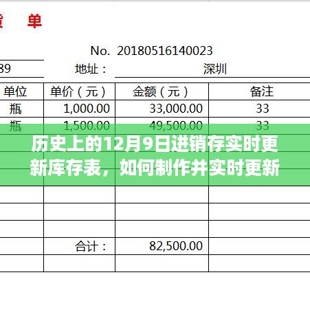 历史上的12月9日进销存库存表制作与实时更新指南，从初学者到进阶用户的详细步骤