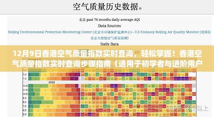 香港空气质量指数实时查询指南，初学者与进阶用户的必备步骤（12月9日实时更新）