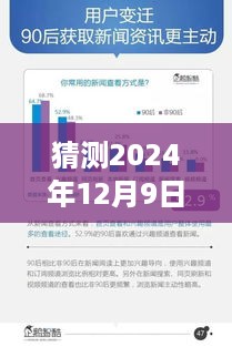 中南实时验房网站未来展望，2024年12月9日的猜想与预测