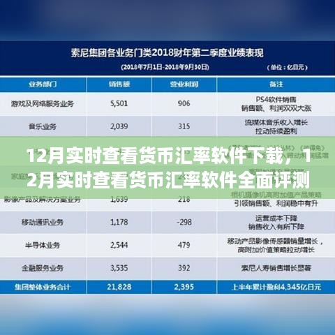 12月实时查看货币汇率软件下载，12月实时查看货币汇率软件全面评测与介绍