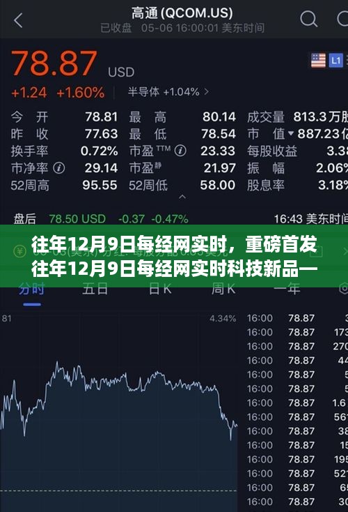 重磅首发，智能生活科技新品，未来体验尽在掌握——每经网实时报道历年12月9日科技新品动态