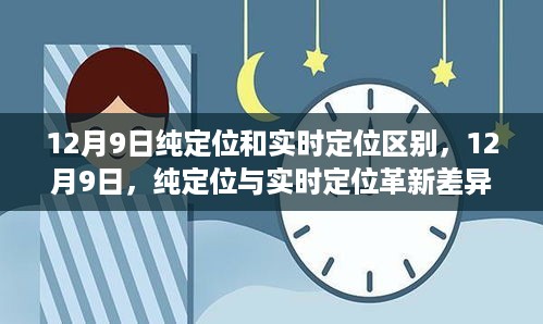 科技前沿，纯定位与实时定位革新差异——重塑生活体验体验的新篇章