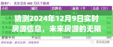 预测未来，2024年房源动态解析与拥抱变化之旅