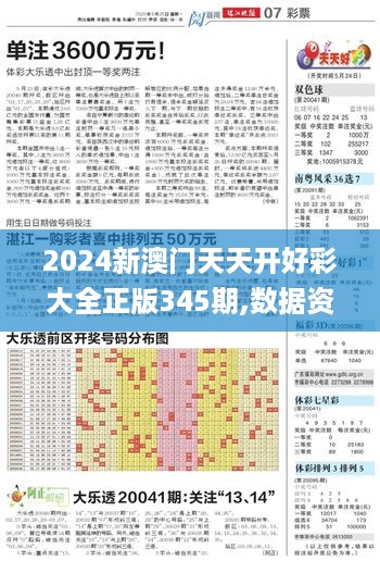 2024新澳门天天开好彩大全正版345期,数据资料解释落实_精装版7.288