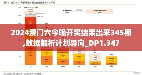 2024澳门六今晚开奖结果出来345期,数据解析计划导向_DP1.347