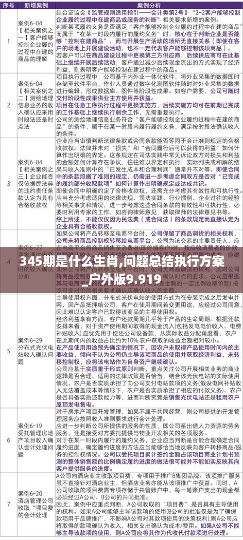 345期是什么生肖,问题总结执行方案_户外版9.919