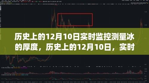 历史上的12月10日，实时监控测量冰厚的重要性与争议探究