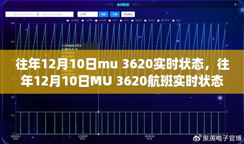 往年12月10日MU 3620航班实时状态概览及分析