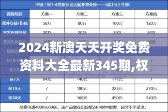 woxinchangdan 第3页