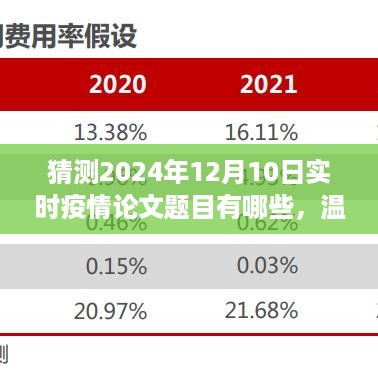 疫情下的未来猜想与友情纽带，实时疫情论文题目展望与温馨日常畅想（温馨小日常与未来疫情猜想）