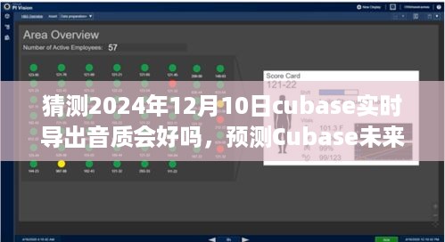 探索未来技术趋势，预测Cubase在2024年实时导出音质的优化路径及前景展望