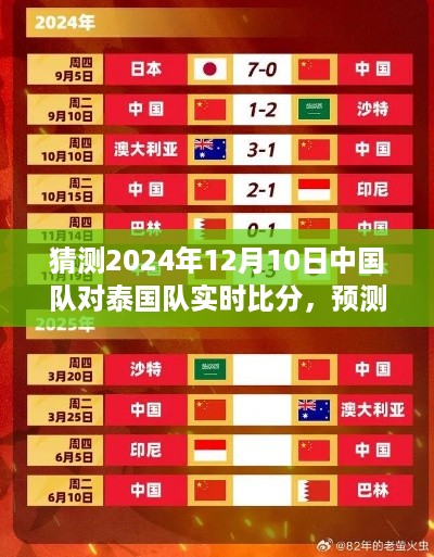 2024年中国队与泰国队对决展望，实时比分预测与博弈分析