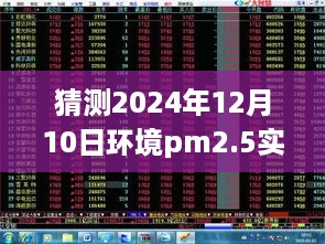 探秘未来环境PM2.5实时软件，小巷深处的绿色科技宝藏预测之旅（2024年预测）