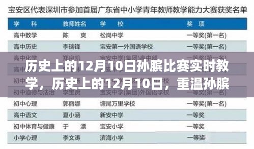 历史上的12月10日孙膑比赛智慧与策略，实时教学解读