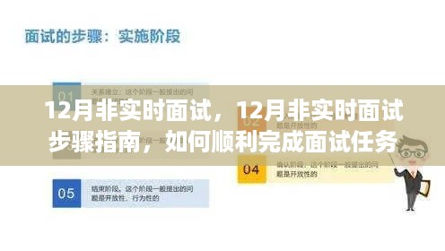 12月非实时面试攻略，步骤指南与面试任务完成技巧