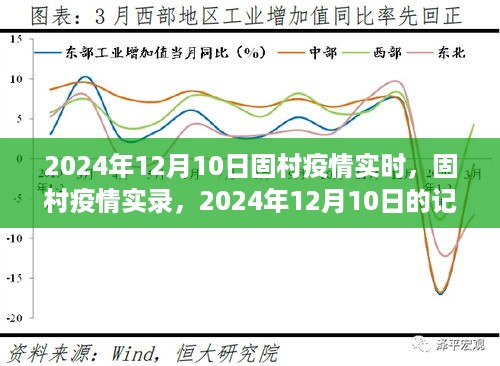 固村疫情实录，回顾与反思