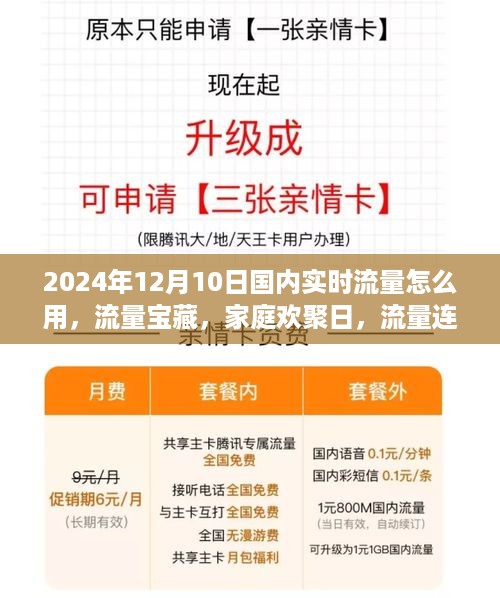 2024年12月10日国内实时流量使用指南，流量宝藏助力家庭欢聚日，连接你我他