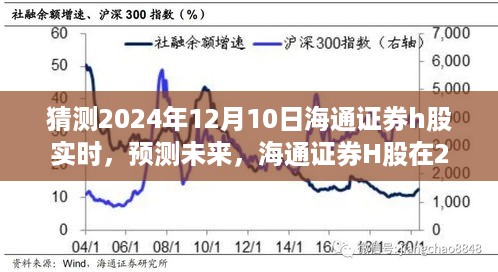 海通证券H股未来走势预测，2024年12月10日走势分析与预测