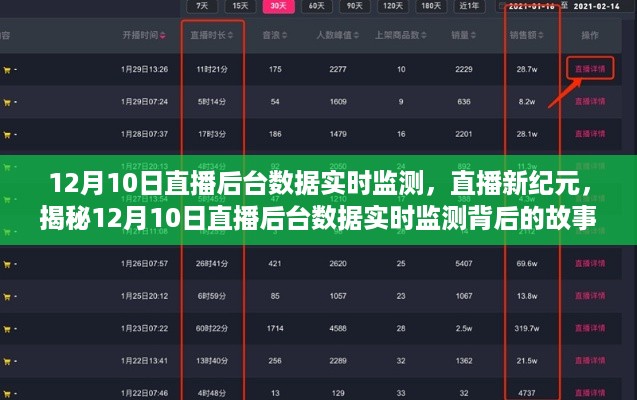 揭秘，直播新纪元背后的数据实时监测故事——以12月10日为例