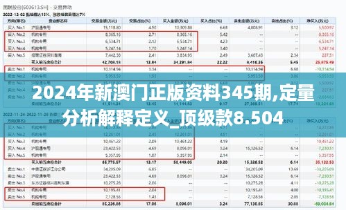 2024年新澳门正版资料345期,定量分析解释定义_顶级款8.504