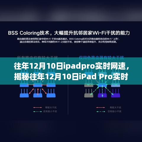 揭秘往年12月10日iPad Pro实时网速，技术细节与深度体验洞察。