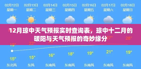 琼中十二月天气预报实时查询表，暖阳与天气的奇妙缘分