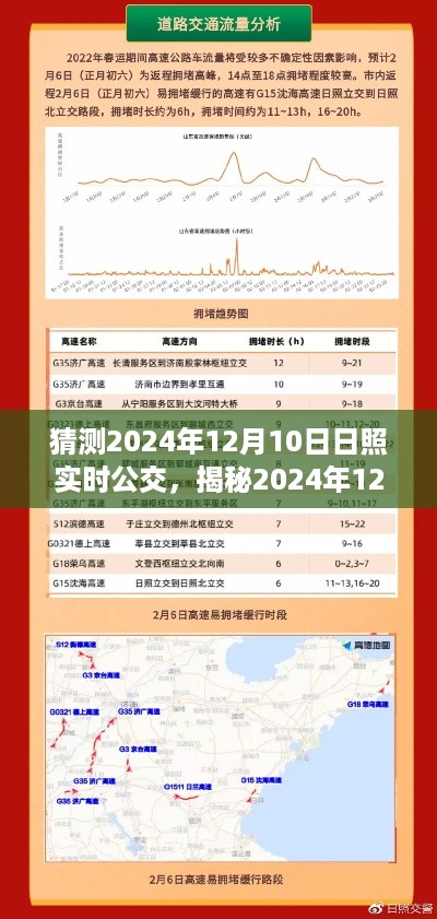 揭秘，日照实时公交出行规划与体验展望（预测至2024年12月）