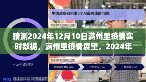 2024年12月10日满洲里疫情展望与实时数据预测，深远影响分析