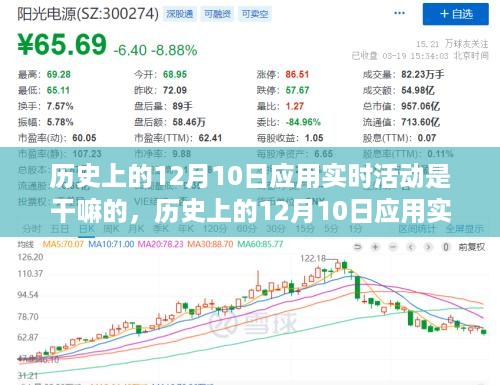 历史上的12月10日应用实时活动指南，参与与完成活动全攻略