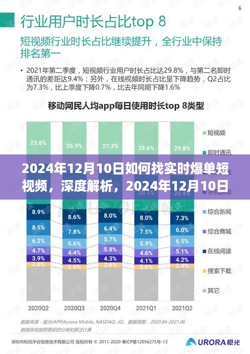 2024年12月10日实时爆单短视频找寻攻略，深度解析如何捕捉热门内容