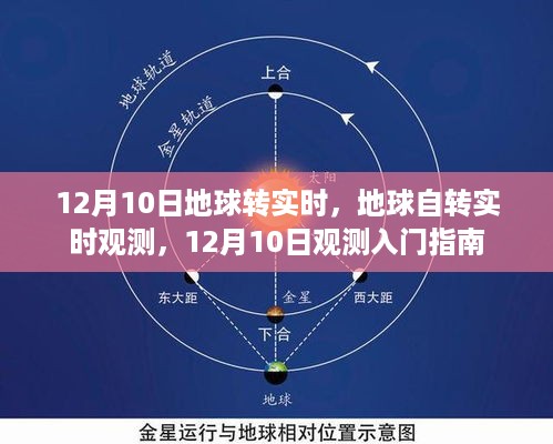 地球自转观测入门指南，12月10日实时观测地球自转活动