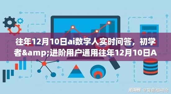 往年12月10日AI数字人实时问答指南，初学者与进阶用户的通用操作手册