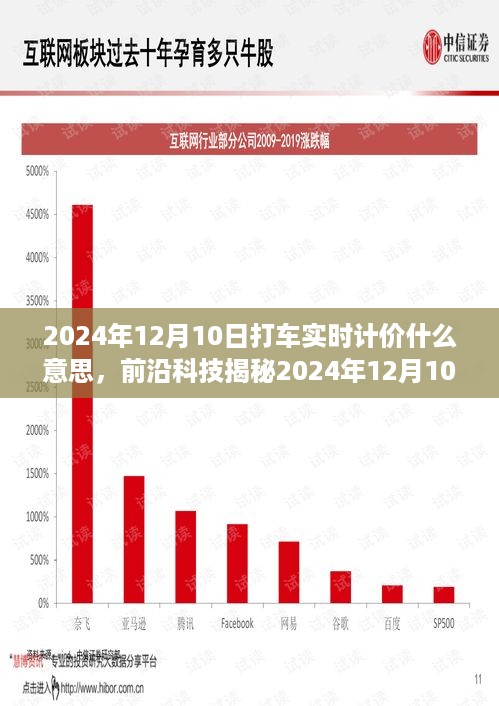 前沿科技揭秘，智能打车系统实时计价重塑出行体验，2024年12月展望