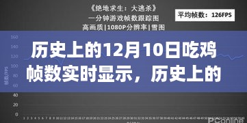 历史上的十二月十日，吃鸡帧数实时显示的探索之旅