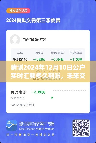 揭秘智能公户汇款未来趋势，极速到账预测技术体验与未来交易新纪元展望（2024年公户汇款到账时间预测）