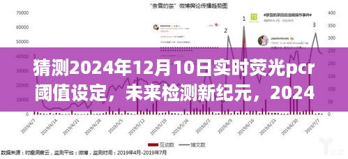 揭秘未来检测新纪元，2024年实时荧光PCR阈值设定技术革新