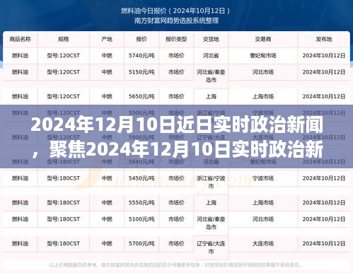 聚焦时事热点，2024年12月10日政治新闻解读与个人观点