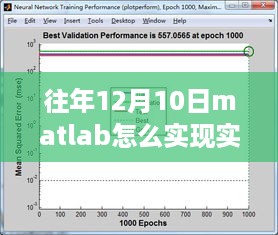 揭秘往年12月10日MATLAB实时优化实现策略与技巧解析