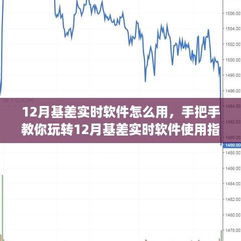 玩转12月基差实时软件，详细教程与操作技巧指南