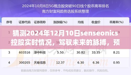 建议，驾驭未来脉搏，预测Senseonics控股在2024年的崭新篇章与自我超越之旅。